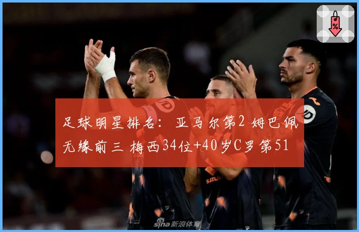 足球明星排名：亚马尔第2 姆巴佩无缘前三 梅西34位+40岁C罗第51